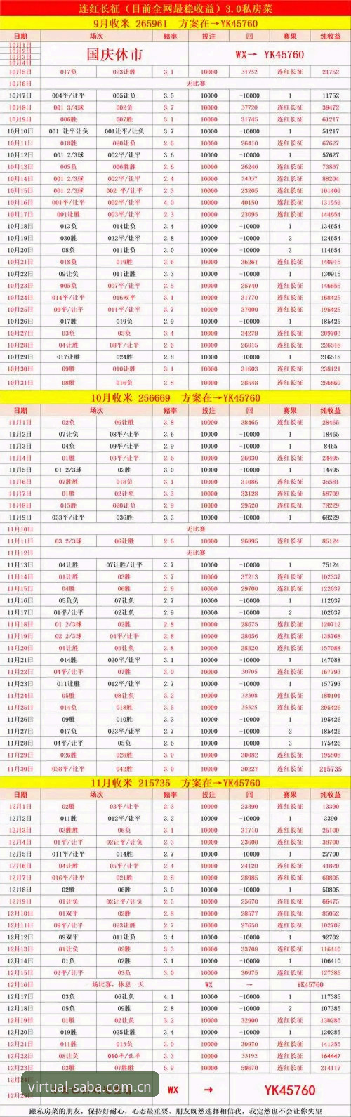 沙巴体育赛果VS传统数据站：谁才是虚拟足球的实时命脉？